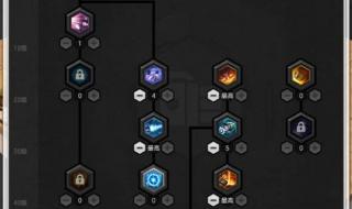 重炮手加点 重炮手加点