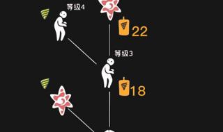 光遇潜海季先祖位置 光遇潜海季先祖位置